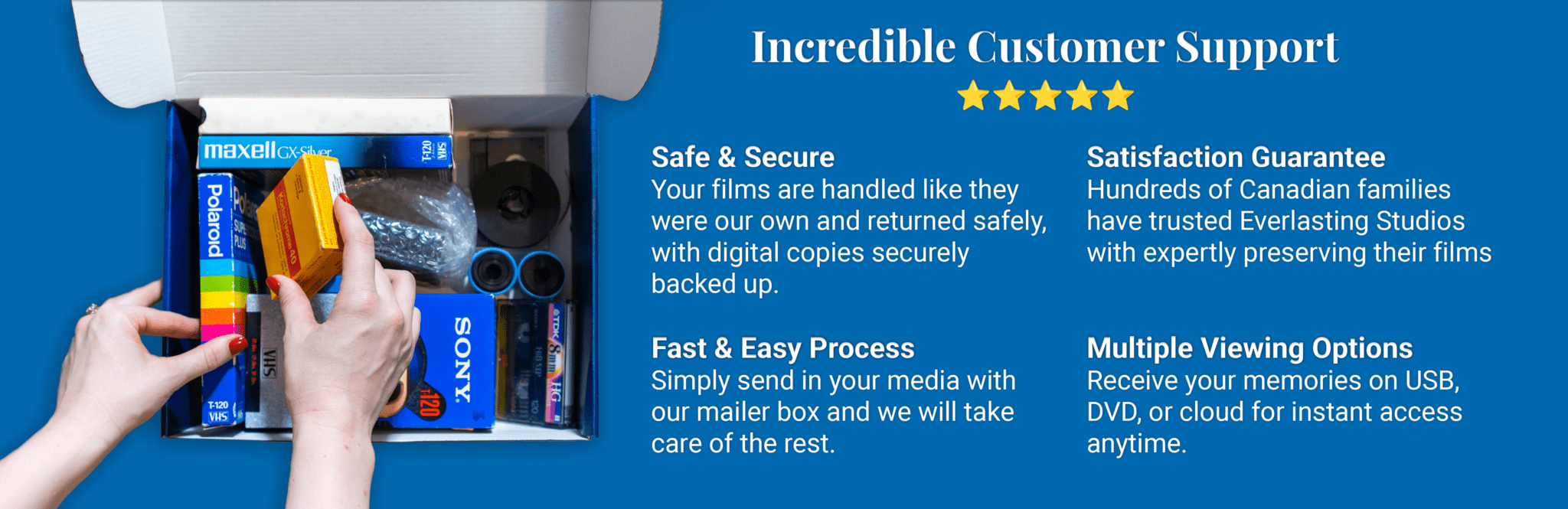 Digitize Films & Photos | Preserve Memories with Everlasting Studios 12 Value Statements 1